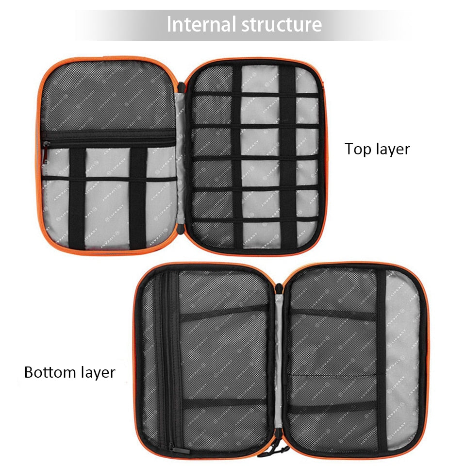 Portable Electronic Accessories Travel case,Cable Organizer Bag Gadget Carry Bag for iPad,Cables,Power,USB Flash Drive, Charger