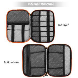 Portable Electronic Accessories Travel case,Cable Organizer Bag Gadget Carry Bag for iPad,Cables,Power,USB Flash Drive, Charger