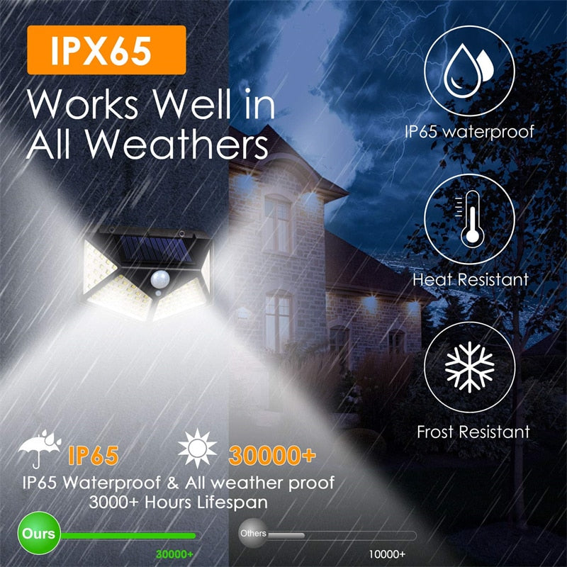 Newest Solar Lights Outdoor 100 LED Solar Sensor Motion Light 3 Modes Outdoor Solar Wireless Lamp IP65 Waterproof Wall Lights