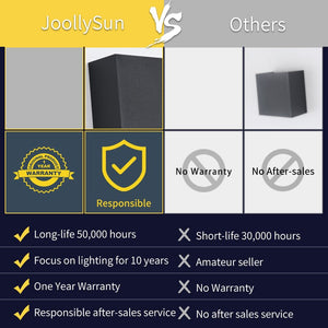 JoollySun Outdoor Wall Light Waterproof LED Lighting for Home Decoration Garden Balcony Gate Side Modern Wall Lights AC85-265V