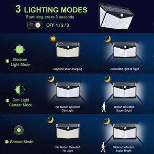 468 208 310 LED Solar Lamps 3 Modes PIR Motion Sensor Waterproof Garden decor wall street Lights Outdoor Sunlight Powered lights