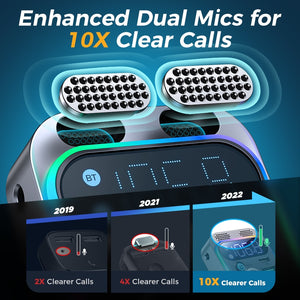 2022 Bluetooth 5.3 FM Transmitter for Car, [Stronger Dual Mics Deep Bass Sound] , 48W PD&amp;QC3.0 Car Charger Bluetooth Adapter