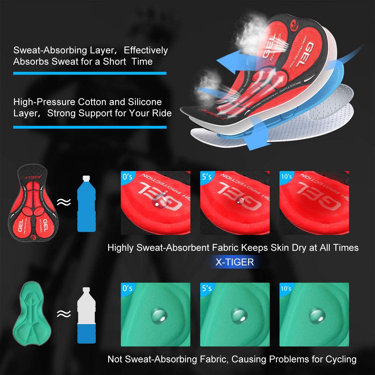 Men Cycling Shorts GEL Pad Breathable Mesh Cycling Underwear Shockproof Bicycle Underpant