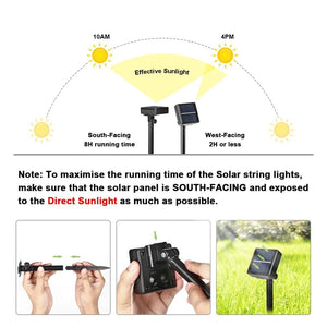 Solar LED Light String Outdoor Copper Wire Waterproof Festoon Fairy Lights For Christmas Garden Street Garland Decoration