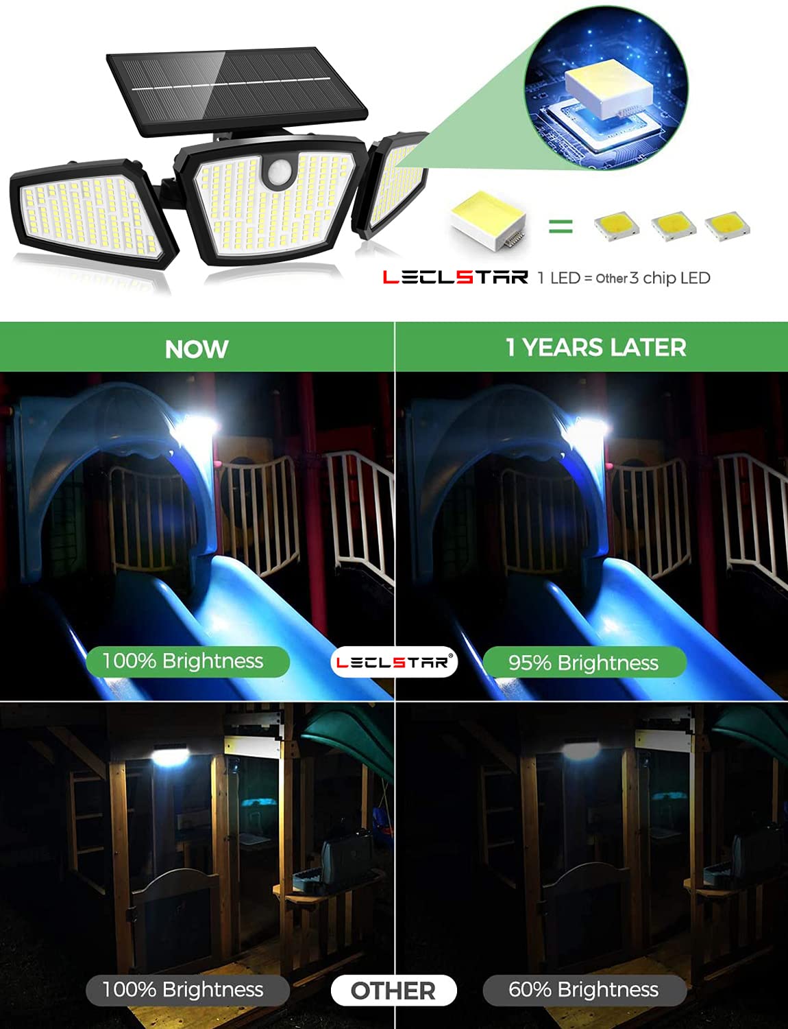 Waterproof Solar Powered Outdoor Light Motion Sensor 2000LM 350 LED Security Street Lamp Sconce Spotlights for Garden Decoration